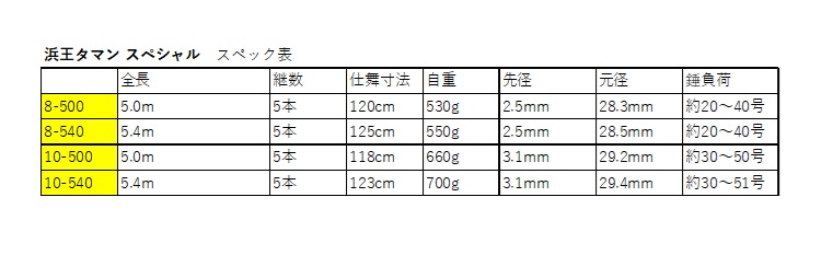 ����å��ǲ�����ɽ��